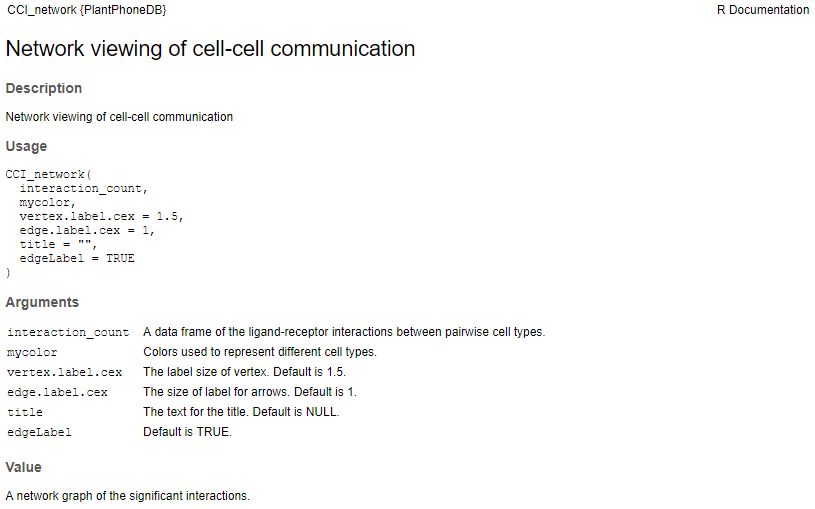 _images/CCI_network.png